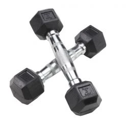 Residential Body Solid SDR Rubber Coated Dumbbells