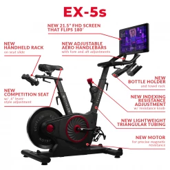 Residential Echelon Smart Connect Bike EX5S